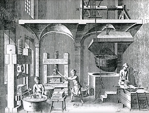 Εργοστάσιο κατασκευής χάρτου. Χαλκογραφία, Παρίση 1767. Εργοστάσιο κατασκευής χάρτου. Χαλκογραφία, Παρίση 1767.