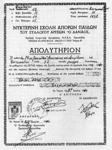 Απολυτήριον 1969-1970