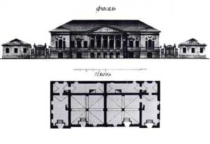 Οικία Υψηλάντη στο Κίεβο (18ος-αι.)