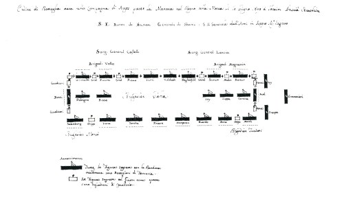 Σχέδιο της μάχης του Άργους, που έδωσαν οι Ενετοί εναντίον των Τούρκων στη θέση La Manara την 10η  Ιουνίου 1695.