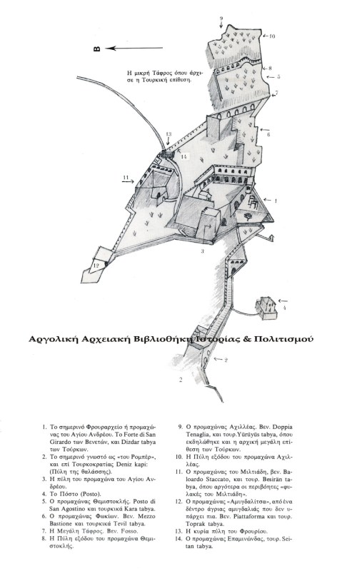 Σκαρίφημα των Οχυρώσεων του Παλαμηδίου