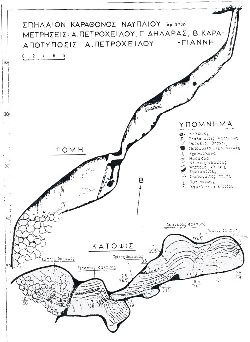 Σπήλαιο Καραθώνας Ναυπλίου